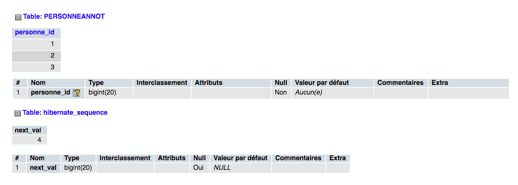 Hibernate/MySQL : la stratégie “SEQUENCE” sans nom