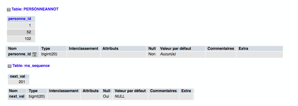 Hibernate/MySQL : la stratégie “SEQUENCE” nommée
