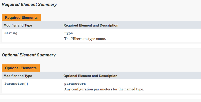 L’annotation @Type